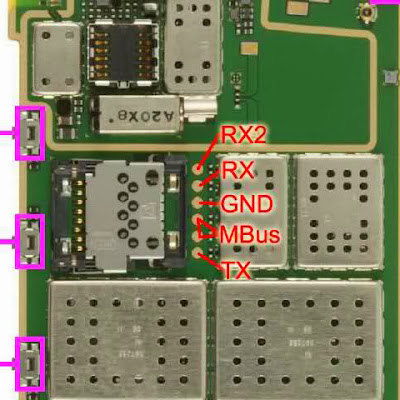 Drivers Nokia N81 USB Phonet driver